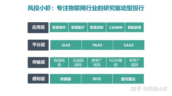 融资顾问市场分析(融资顾问的职责是什么)新北市