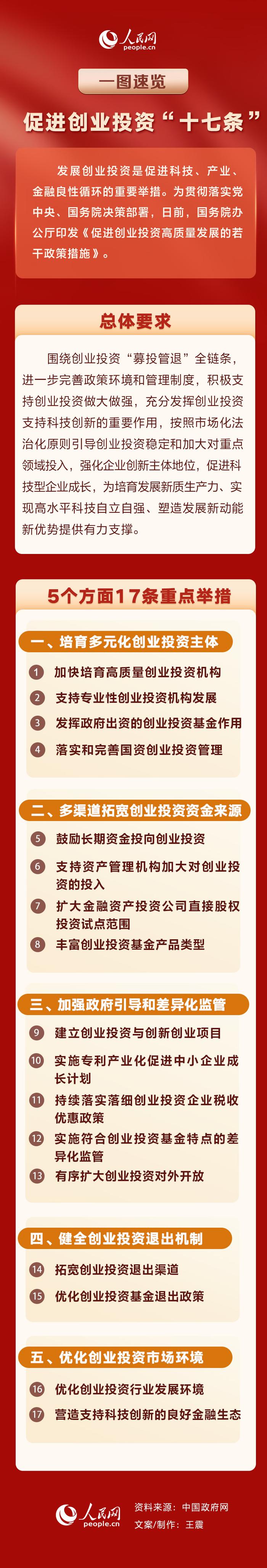 产业扶持政策解读(产业扶持政策有哪些)新北市